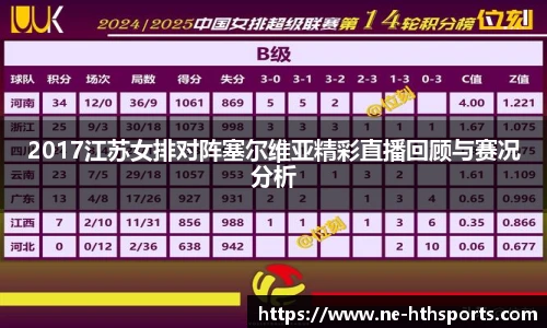 2017江苏女排对阵塞尔维亚精彩直播回顾与赛况分析
